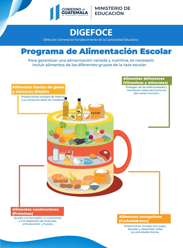 programa tasa