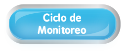 boton ciclo